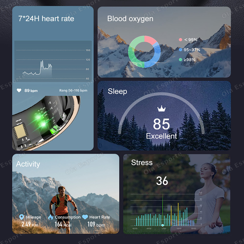 Novo Anel Inteligente com Esto - Blood Pressure Monitor avaliação e preço
