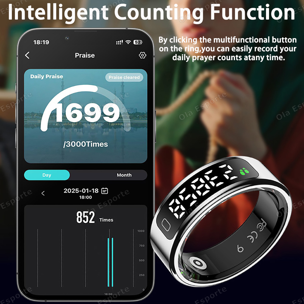 Novo Anel Inteligente com Esto - Blood Pressure Monitor avaliação e preço